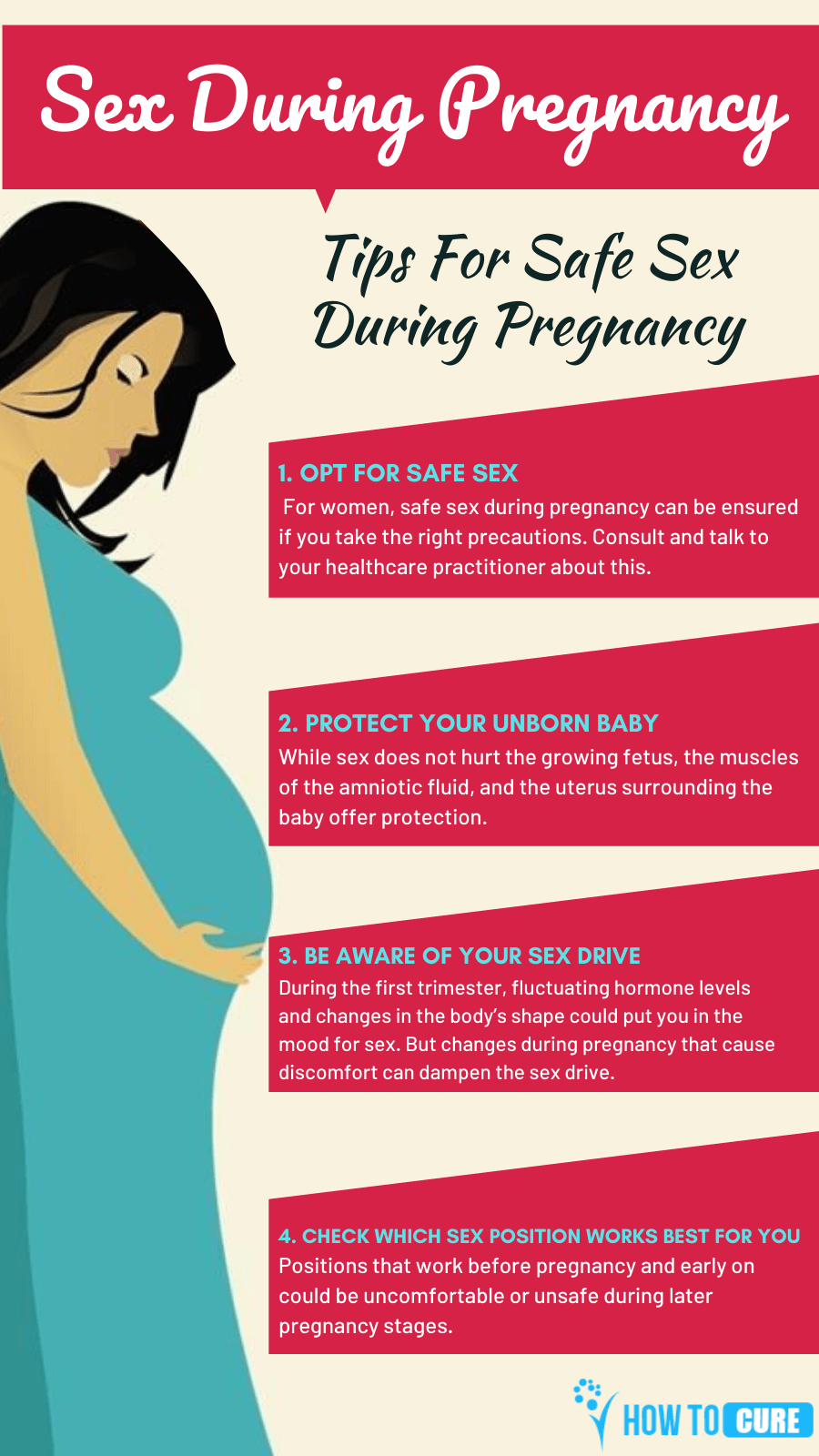 Sex During Pregnancy. Infographic 